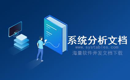 表结构 - oxite_Subscription - oxite_Subscription - CMS内容管理系统-[CMS程序]微软内容管理系统Oxite 2009.2.15